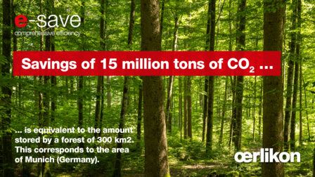 Pioneers in Sustainability